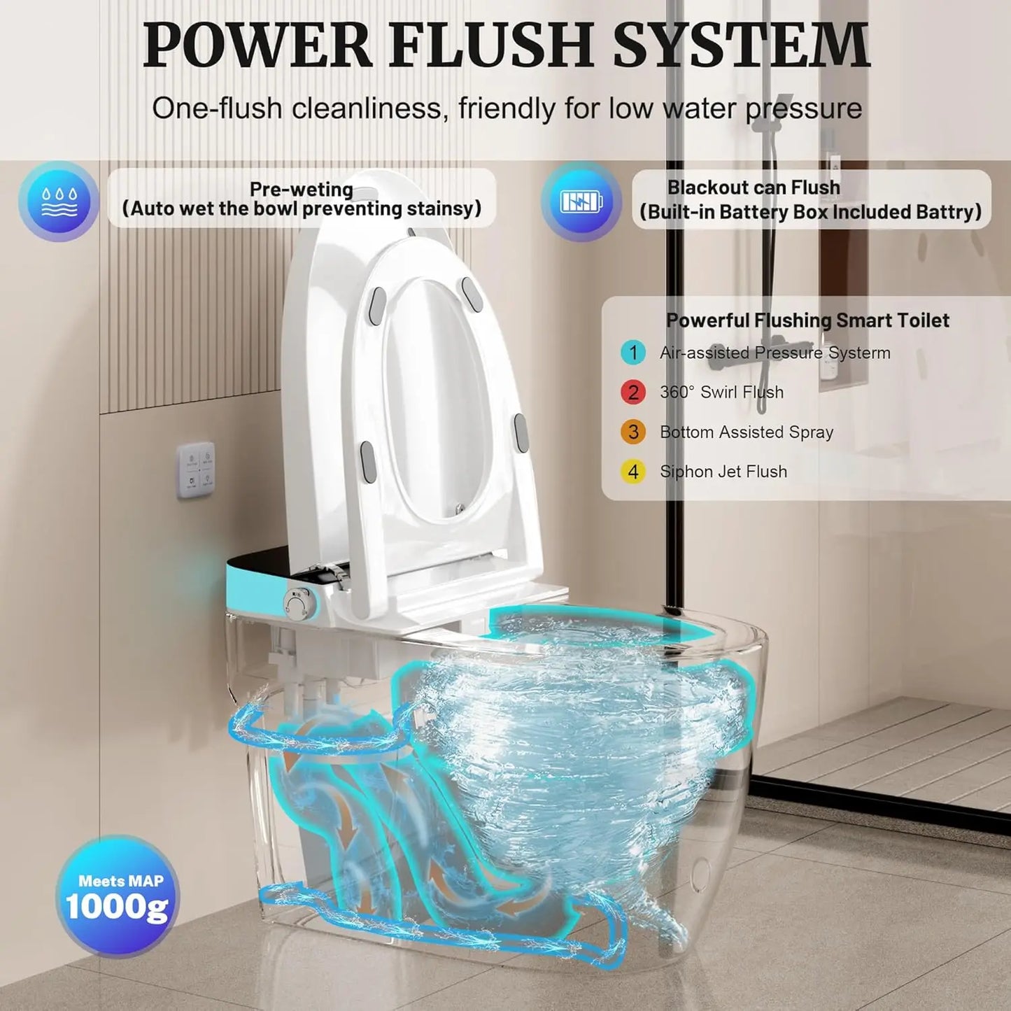Smart Toilet with Heated Seat, Auto Flush, Dual Flush 0.8/1 GPF, Night Light & Soft Close