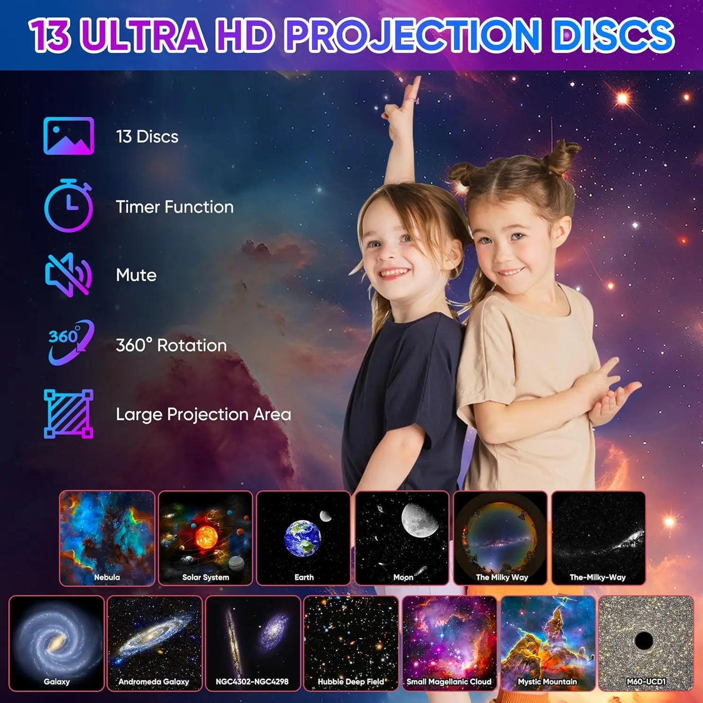 Mexllex Galaxy Ultral Star Projector Night Light With 13 Films